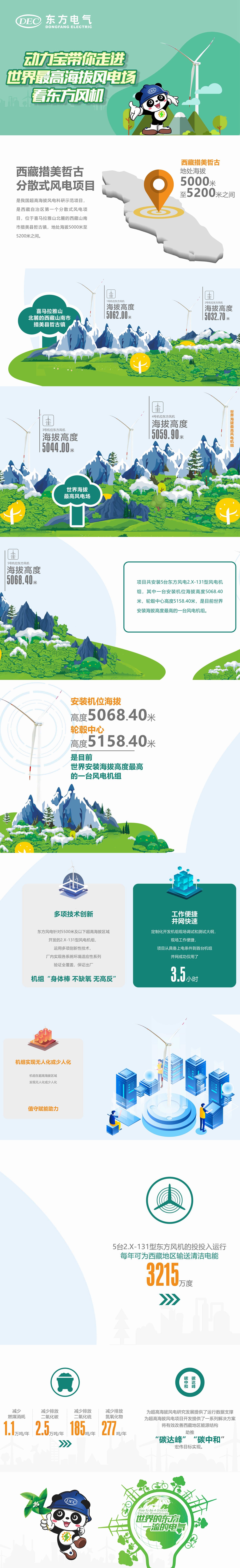 优德88·(中国游)有限公司官网