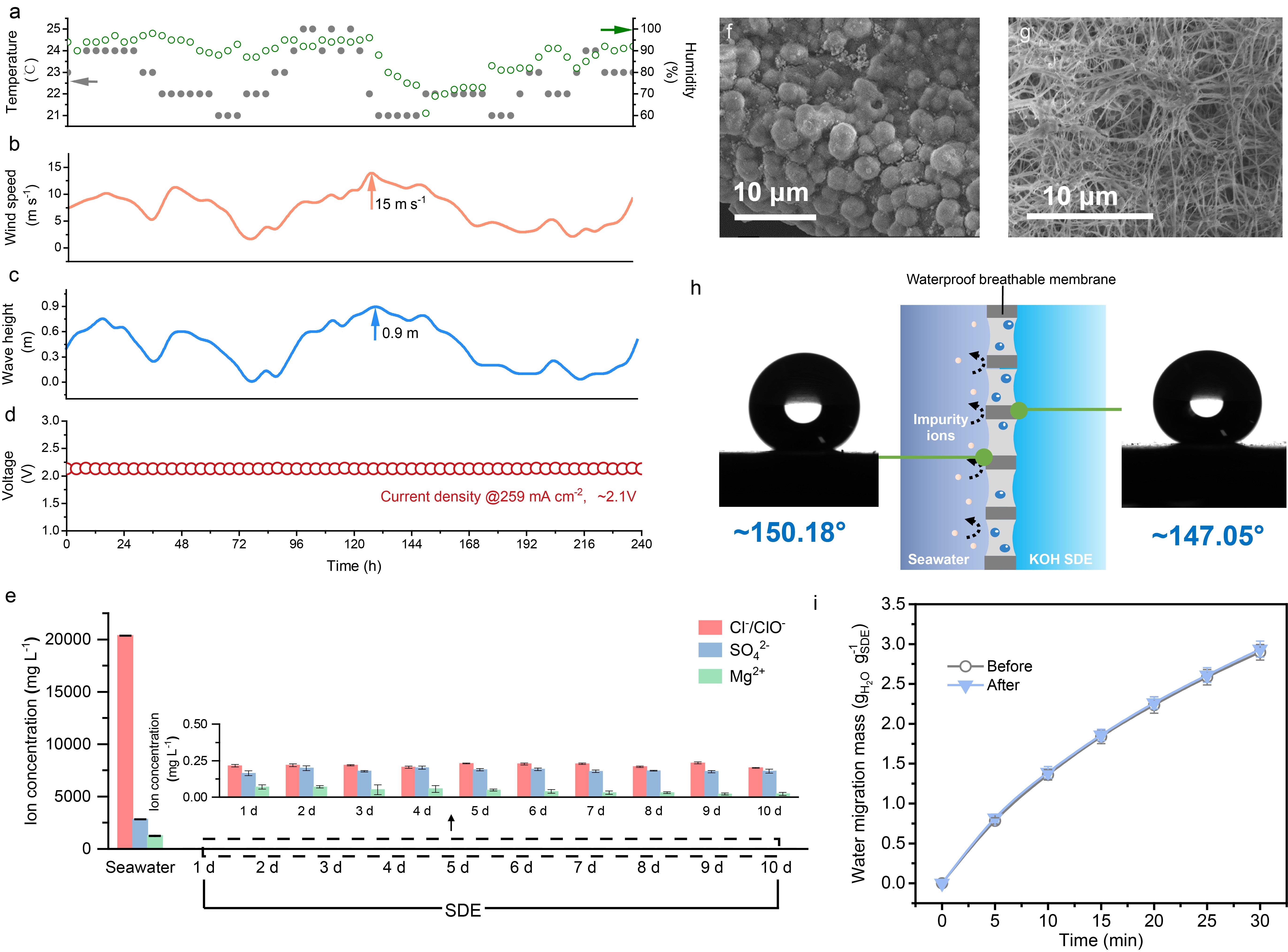 优德88·(中国游)有限公司官网